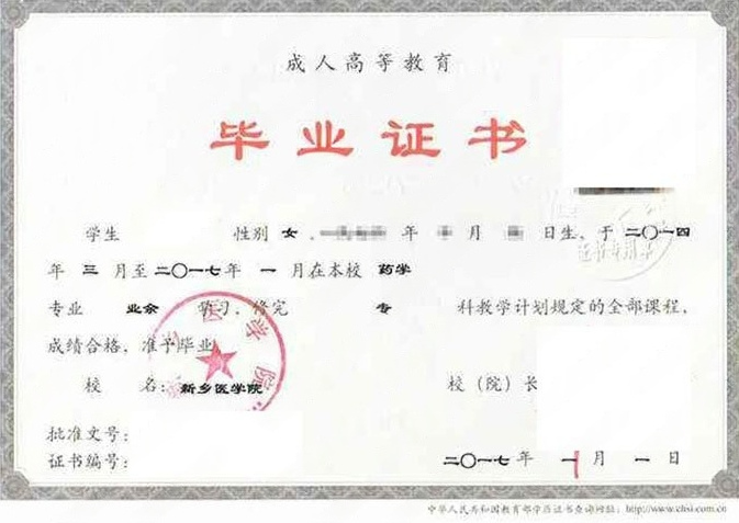 新乡医学院2017年业余专科毕业证书样本图片（药学）